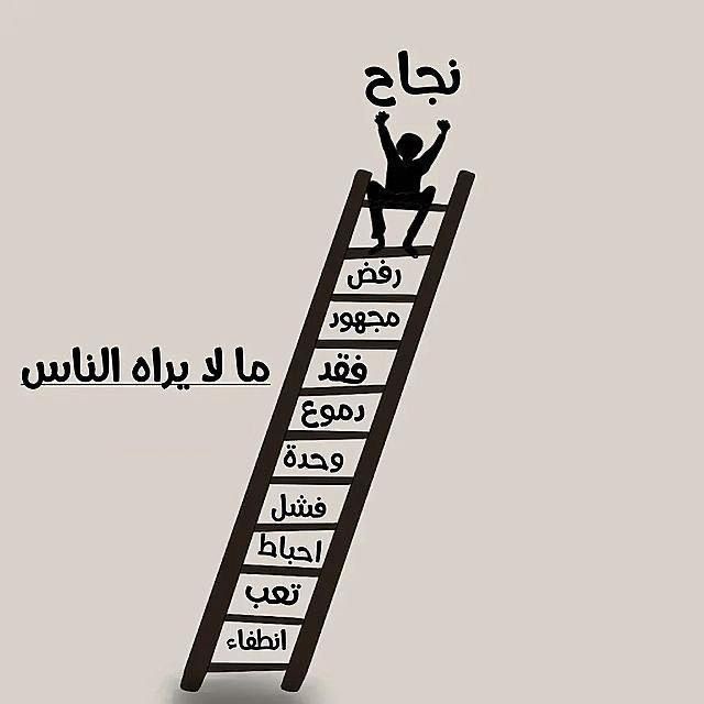 الامل زاد الطريق